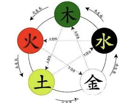 玄五行|玄的五行属什么,玄字的五行属性,玄的寓意